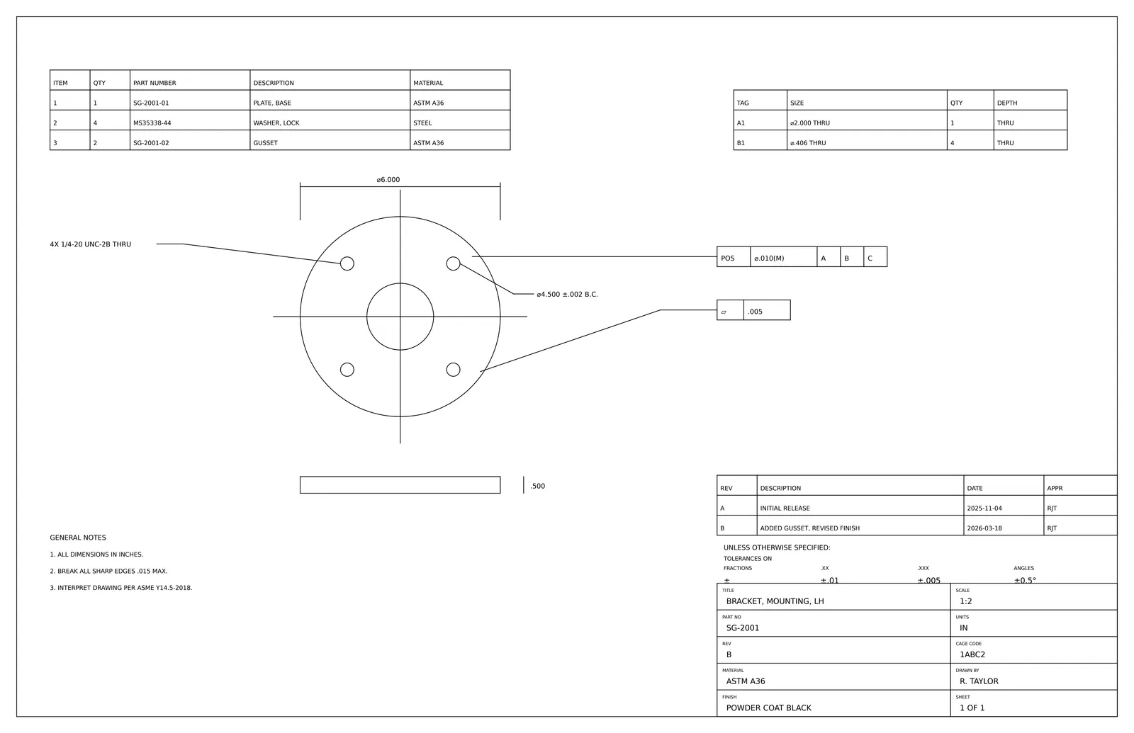 The synthetic drawing: A disc, where one diameter is both the length and the width.